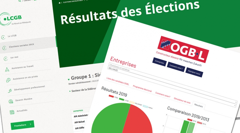 Resultater Sozialwahlen Resultater Sozialwahlen